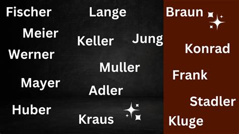 prussian surnames list.